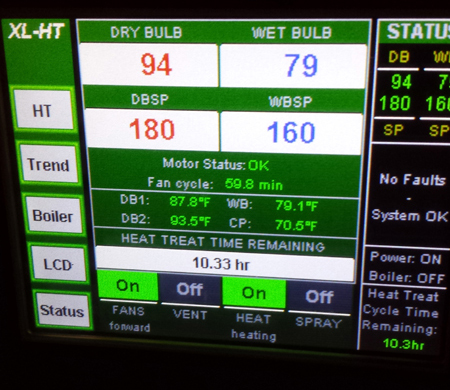 Computerized Process Control